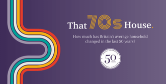 A purple background stating that 70s house and how much households have changed in the last 50 years.